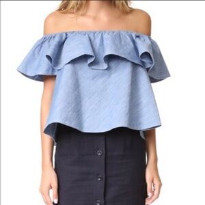 REBECCA MINKOFF Denim Off Shoulder Chambray Top S